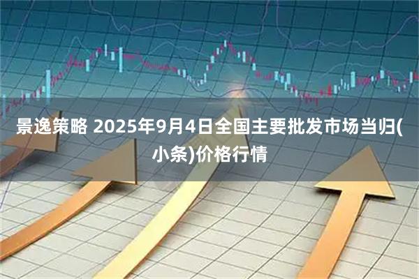 景逸策略 2025年9月4日全国主要批发市场当归(小条)价格行情