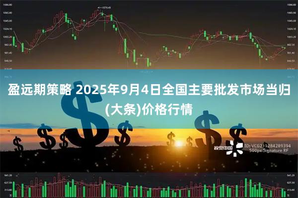 盈远期策略 2025年9月4日全国主要批发市场当归(大条)价格行情